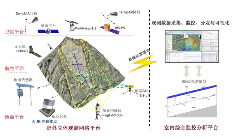 https://news.tongji.edu.cn/__local/0/4A/F2/A44663728E8498AF99C7376A3D2_A76BFC59_3D5DF.jpg